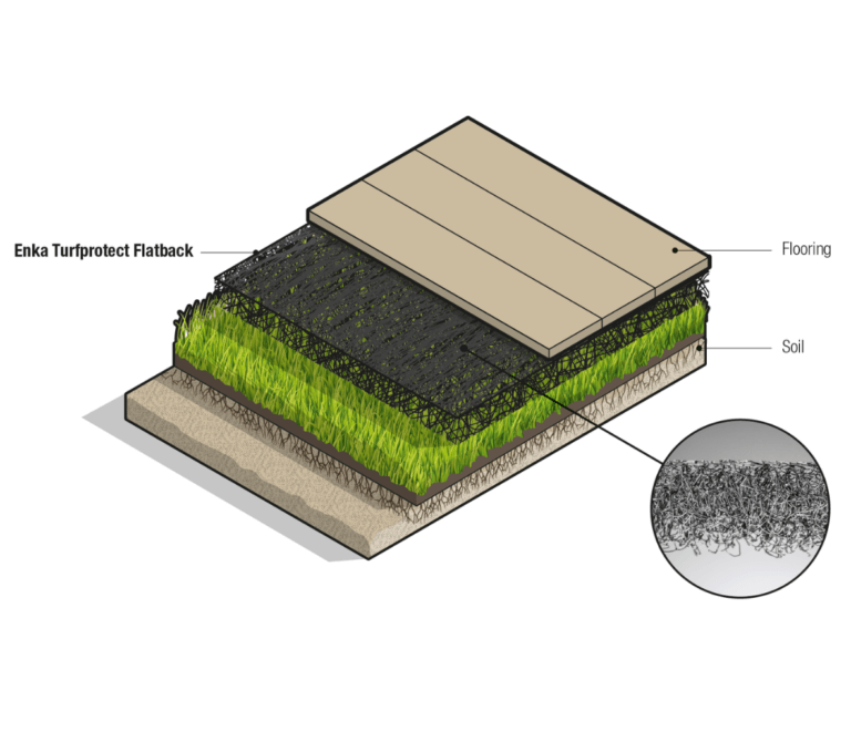 EnkaMatPlus 7420 - 16' x 150' - Field Protection