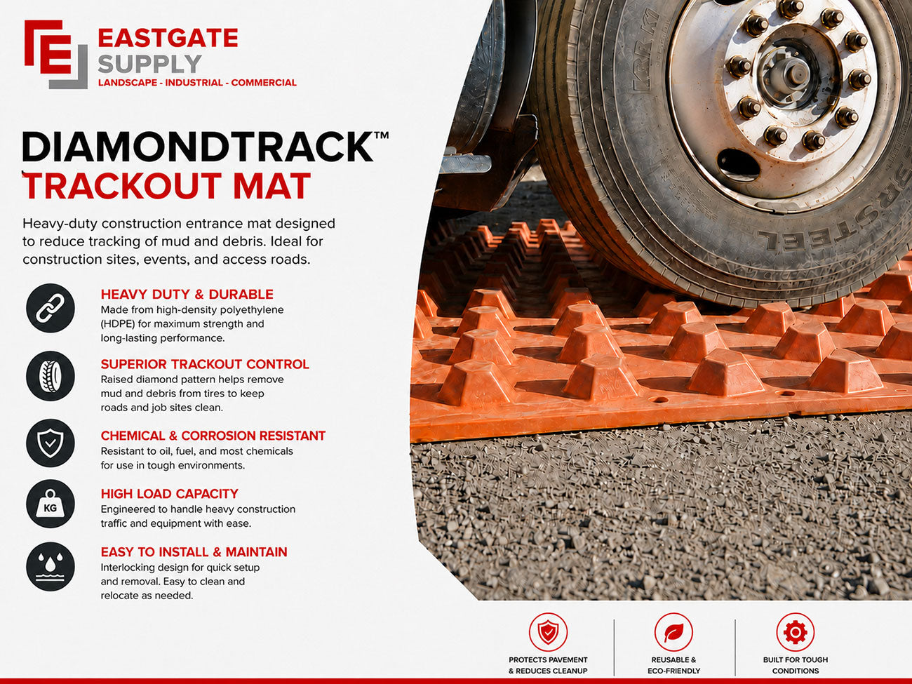 Eastgate Supply Diamondtrack Trackout Mat promotional graphic showing an orange diamond-patterned rubber mat installed under a construction tire on rough pavement, with product features listed on the left and a branded footer at the bottom.