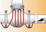 Hot Box - Heat Trace Tape - 60 Watt - 12 Ft - C001267