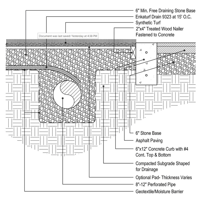 Field Drainage Mat