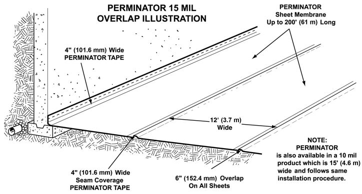 Perminator Vapor Barrier  - 10 Mil - 15' x 200' Roll